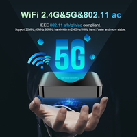 TV98 ATV PLUS Android 14.0 Smart TV Box Dual WIFI BT5.0 4K HD Media Player 1GB 8GB/2GB 16GB Set Top Box Allwinner H313 Quad Core