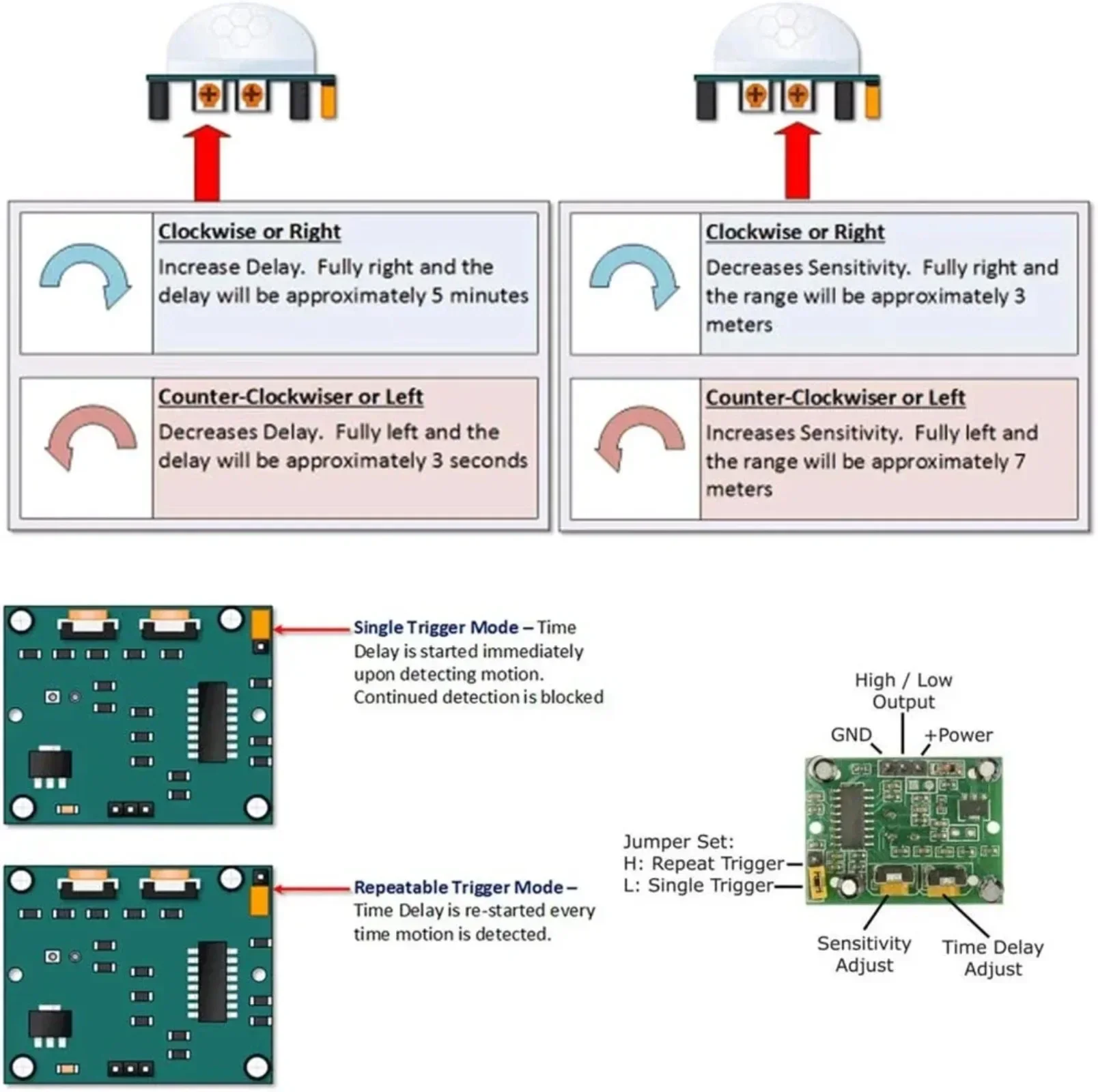 10pcs PIR Motion Sensor Module Adjustable IR Infrared with Trigger Delay Features for Raspberry Pi Projects
