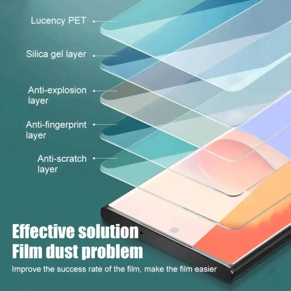 

4Pcs Full Screen Protector HD For Samsung Galaxy S25/S24/S23/S22 Ultra/S21/S20 Plus/S24/S23 FE 9H Hardness Tempered Glass