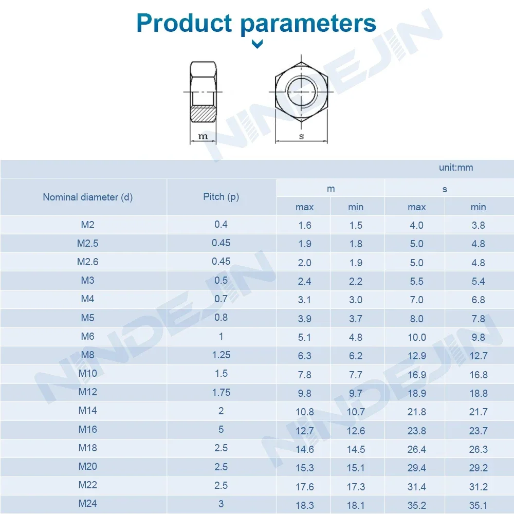 Hexagon Hex Nuts Metric DIN934 M2 M2.5 M3 M4 M5 M6 M8 M10 M12 M14 M16 M18 M20 M22 M24 Carbon Steel Stainless Steel Hex Nuts