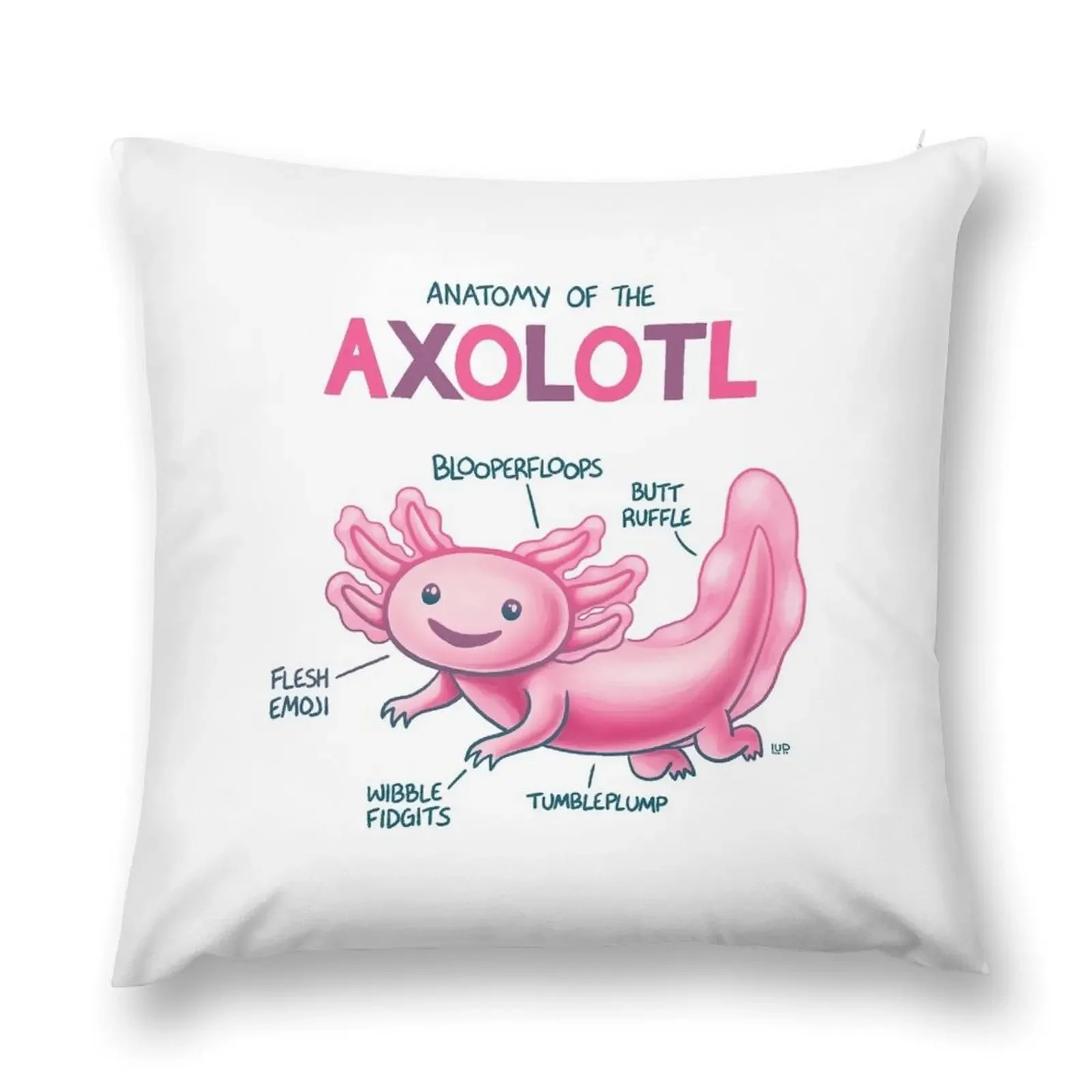 Anatomy of the Axolotl Throw Pillow Cushions For Decorative Sofa christmas pillow case Cusions Cover pillow