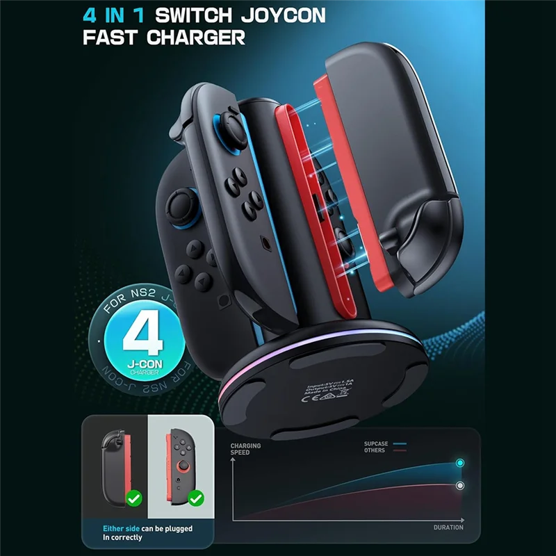 FFYY-Switch 2用充電ドック、Switch 2用充電スタンドドック、Type-C電源&9 RGBライトモードコントローラースタンド、急速充電スタンド