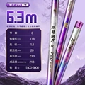 6.3M