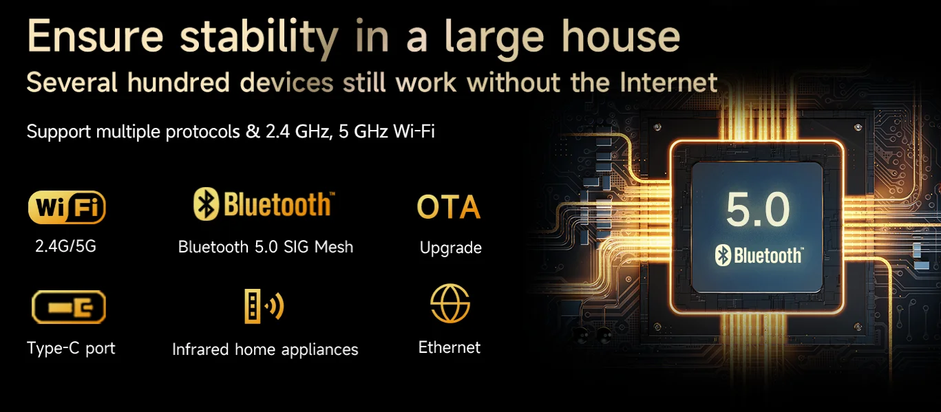 ضوء شبكة بلوتوث ذكي YYHC ، مفتاح شاشة تعمل باللمس HD LCD ، جهاز تحكم عن بعد WiFi ، مفتاح حائط لمشاهد المنزل الذكي ، 4 بوصة