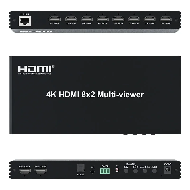 HDMI 8x2  4K HDMI  8 เข้า 2 ออก รองรับ PIP และคำบรรยาย มีสินค้าในสต็อก