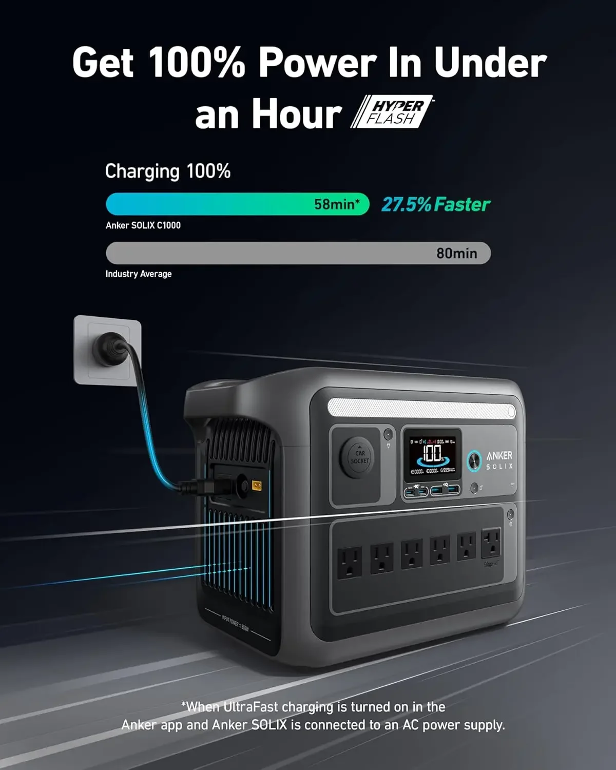 

Солнечный генератор XMSJ.1800W (пиковая мощность 2400 Вт), полная зарядка в 58 минут, аккумулятор LiFePO4 емкостью 1056 Втч для домашнего резервного копирования (дополнительная панель)