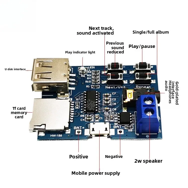 MP3 Decoder Module DIY with Built in Amplifier TF Card USB Player 3W 5V Lossless Audio