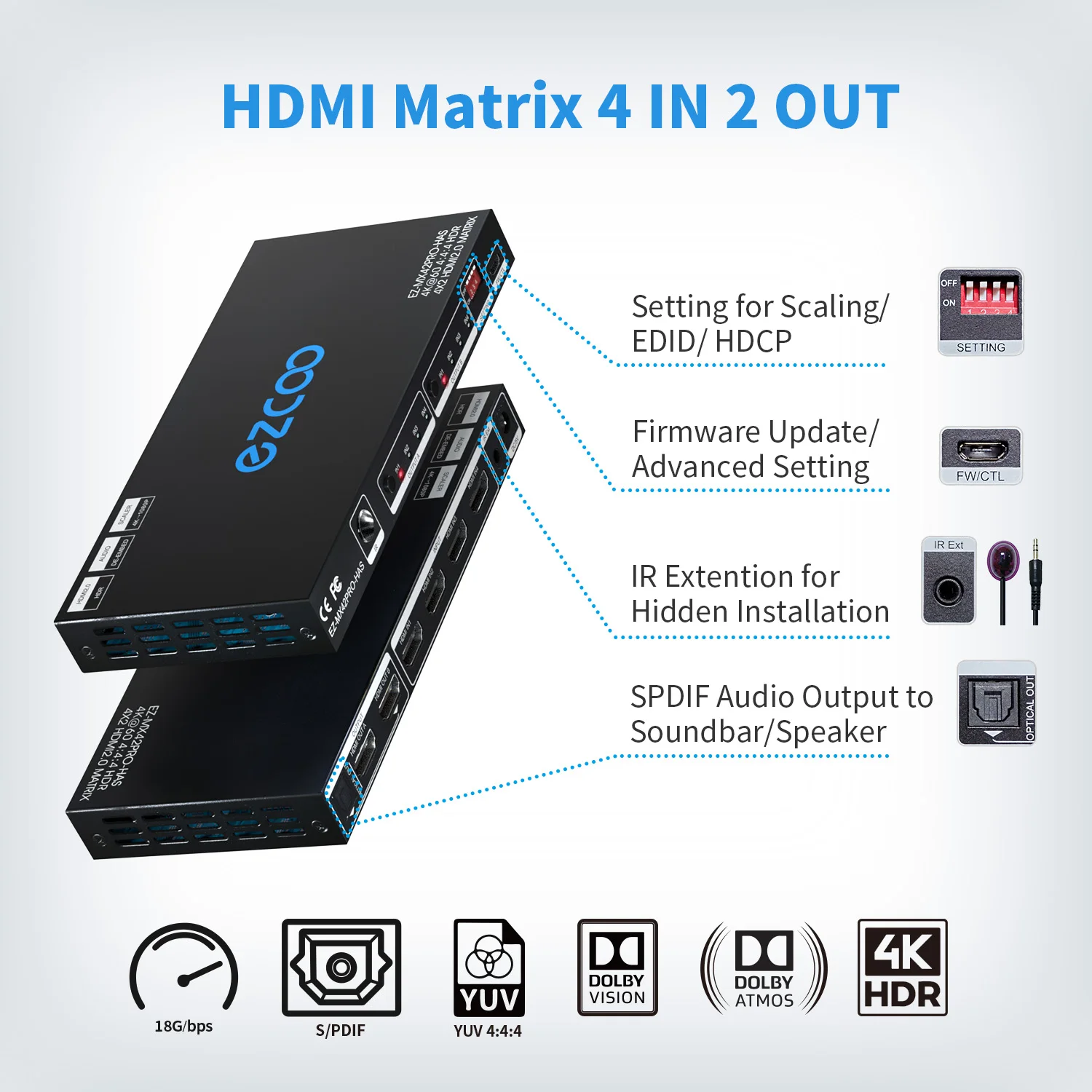 4K60 HDMI Matrix 4 in 2 Out D-olby Vision HDR Scaling Output Seamless Switching