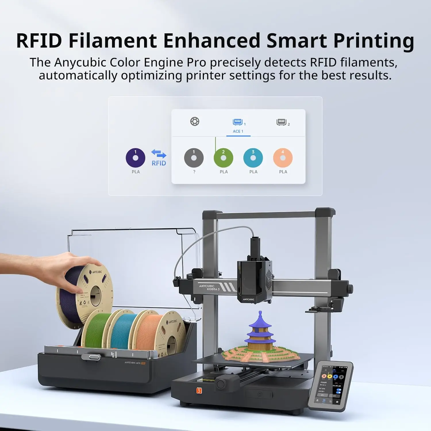 PLA 3D Printer Filament Bundle, RFID PLA Filament, 1.75mm Dimensional Accuracy +/- 0.02mm, 1KG Spool, 4KG, Peach Pink