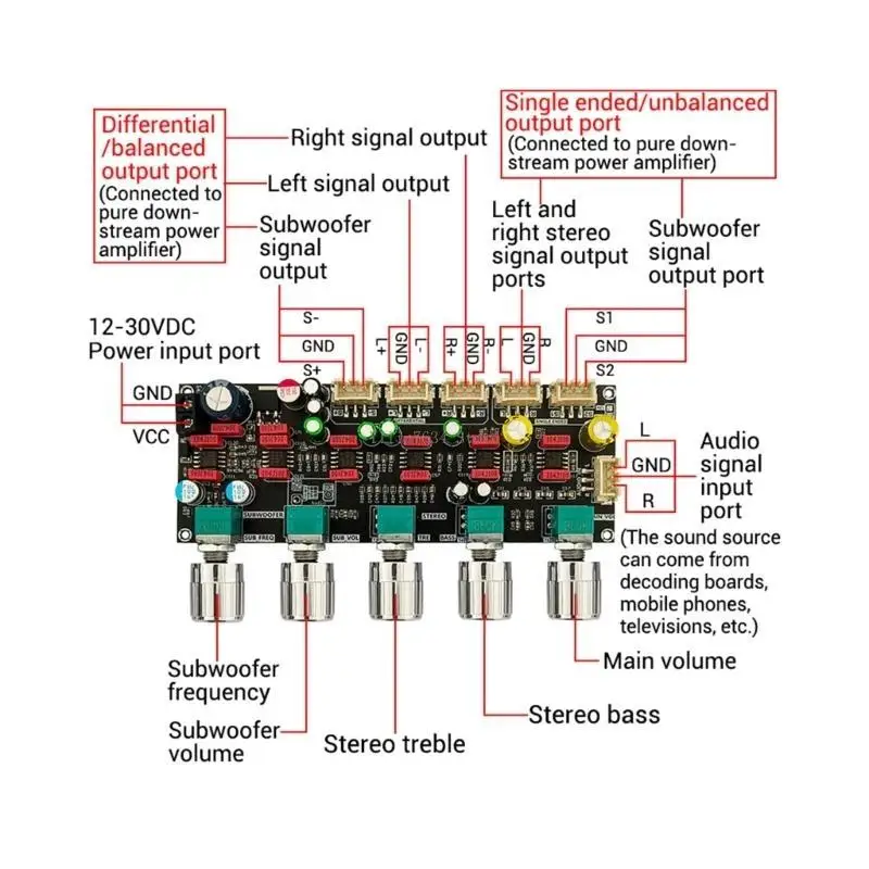 

PRO1 HIFI предусилитель тональная плата потрясающий аудиовизуальный чип JRC2068D для домашнего кинотеатра