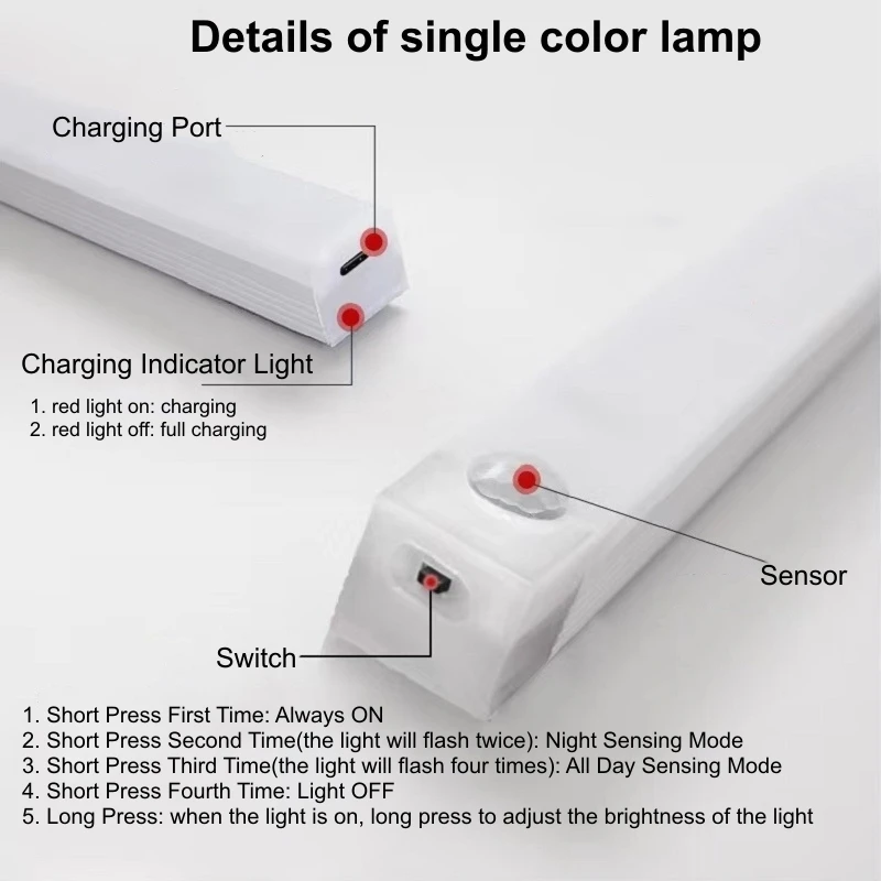 1 PC Rechargeable LED Night Light Motion Sensor Under Cabinet Lamp for Kitchen Wardrobe Room Bedside Induction Bar Light