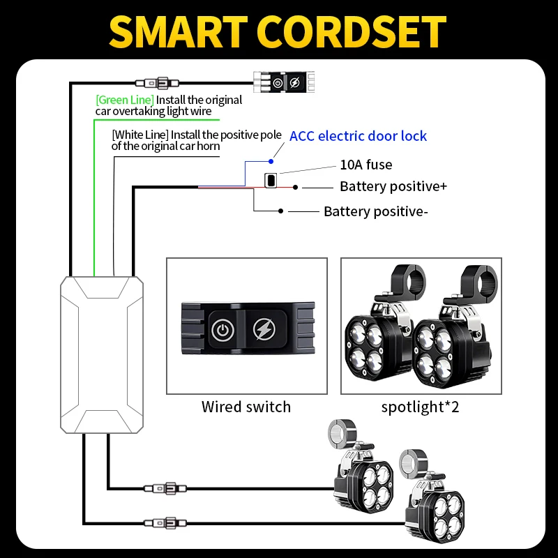 

LED Motorcycle Headlights Flicker Lamp Driving Spotlight Indicators High Low Beam Light For 4x4 Car Auto SUV ATV Car Accessories