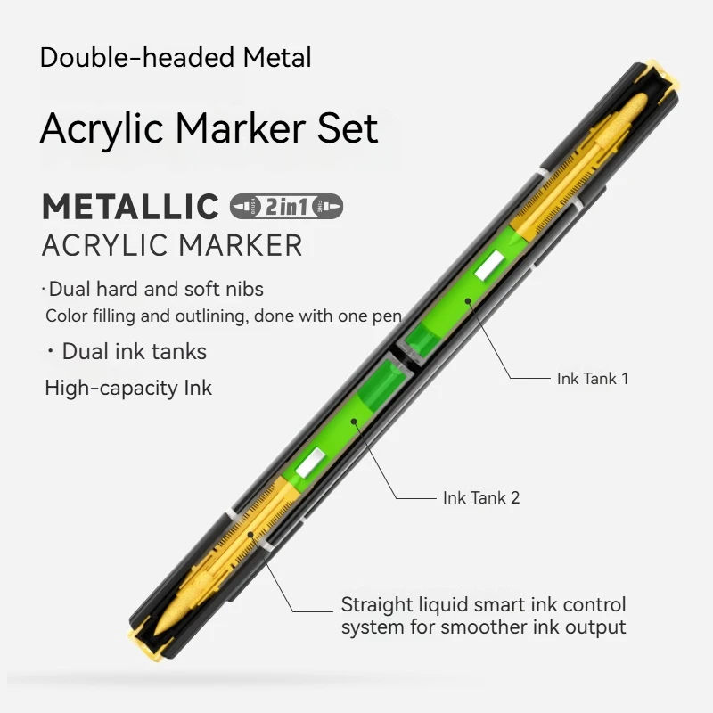 Thumbnail 3 - #15 Cheap Art & Craft Tool Accessories Worth Buying