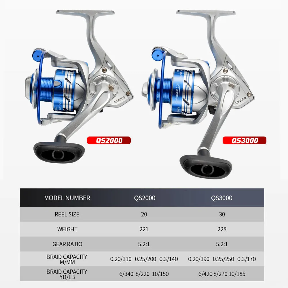 Fishing Reel Spinning Reel 2000 3000 Metal Spool Fishing Reel Wheel Bait Casting Reel Fishing Coil Quality Fishing Tackle