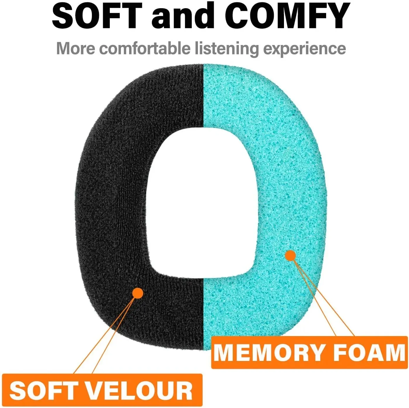 Coussin d'oreille en velours de remplacement pour casque de jeu, coussins de bande de sauna, compatible avec Astro A50, SEN3, SEN4, non adapté pour Astro A50 Gen1