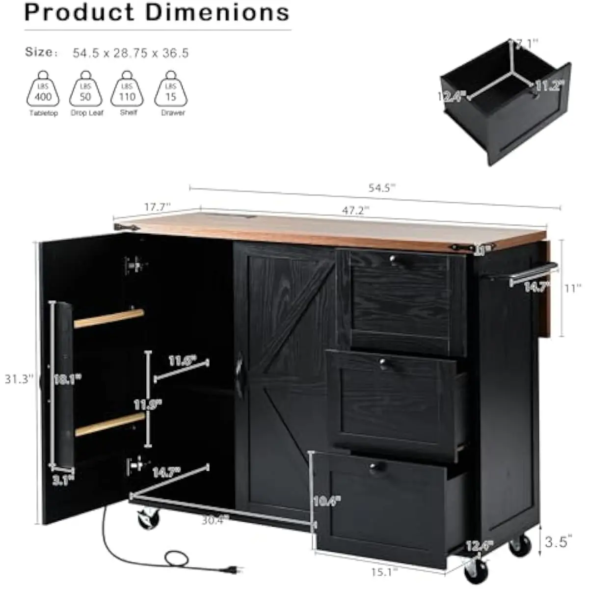 description