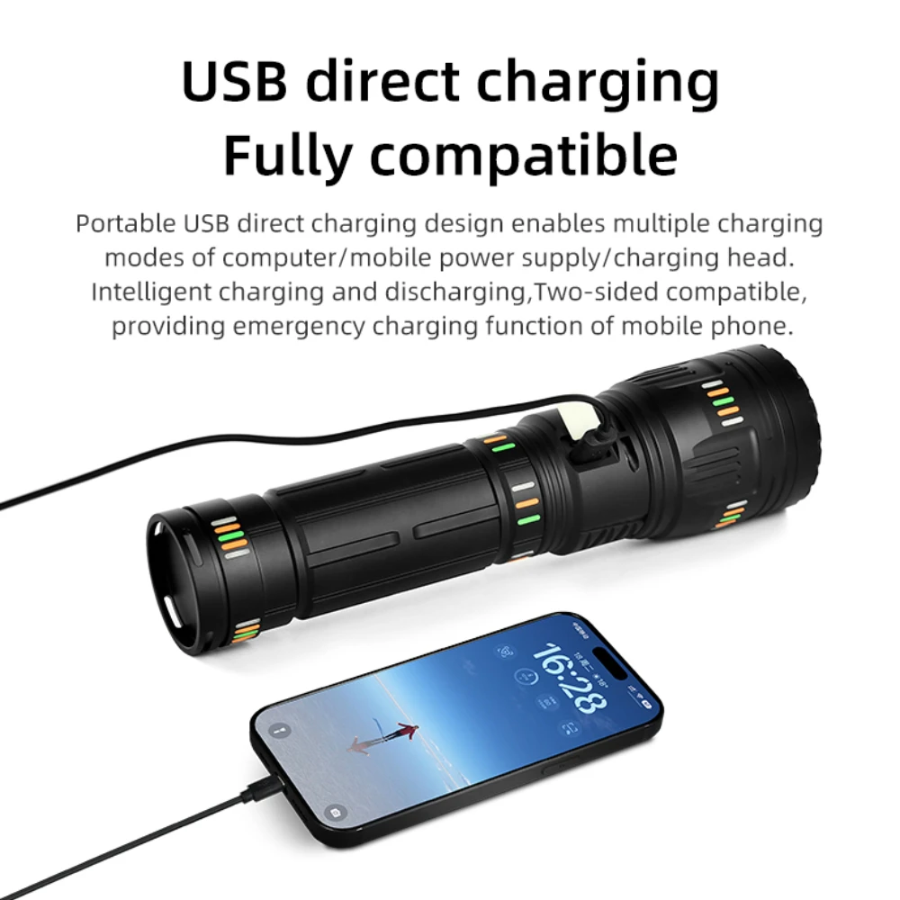 Long Distance Beam LED Spotlight Super Bright Adjustable Focus Rescue Operations Camping Hiking Night Work Portable Lighting