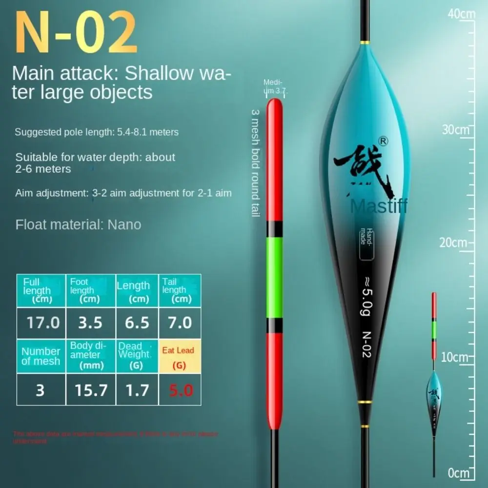 New Superfine Fishing Floats Sea Fishing Workmanship Buoy Rock Fishing Dual-purpose Sea Fishing Floats Ice Fishing Accessory