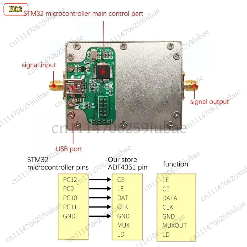FC_ High‑Precision PLL RF Frequency Synthesis Generator MCU Controlled Module For Laboratory Signal Calibration Spare Parts