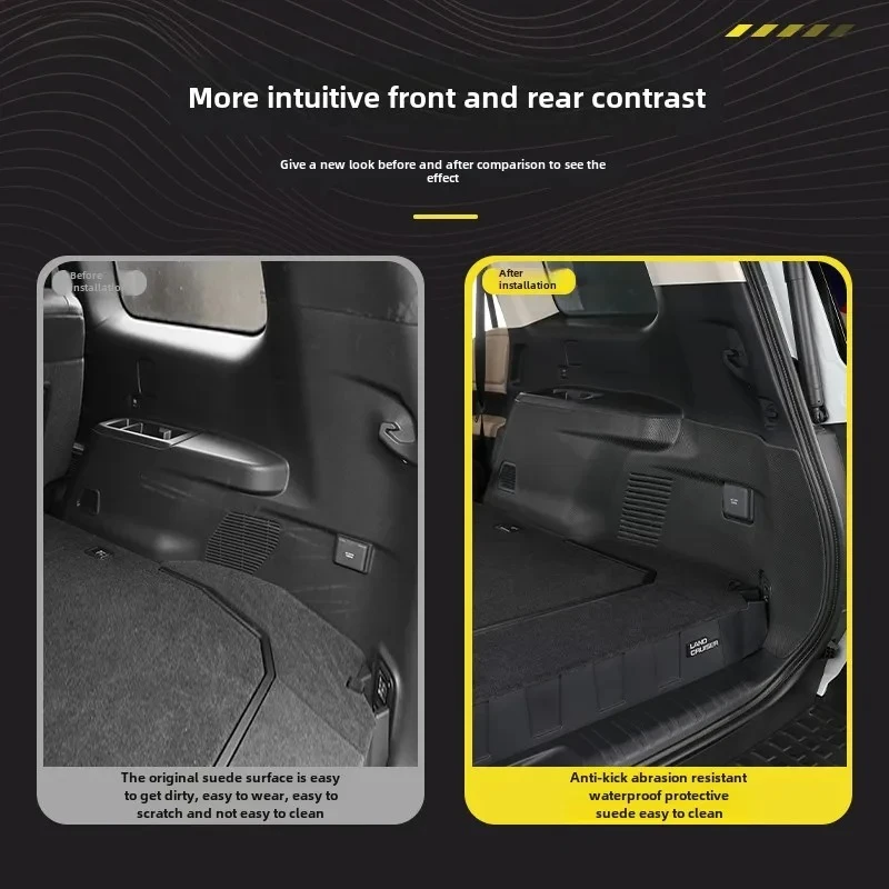 Rear Trunk Side Mats For Toyota Prado 2024 LC250 TPE Anti-Scratch Waterproof Trunk Side Protective Pad Car Interior Accessories