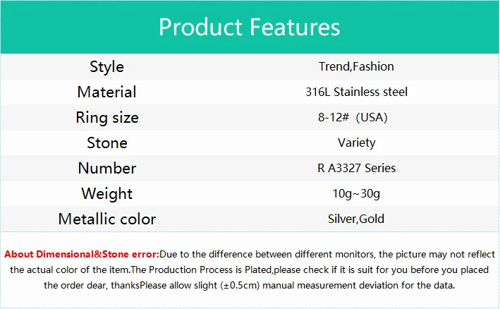Product detail