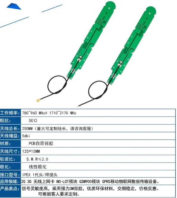 

Quectel EG25GGB-MINI PCIE EG25-G С слотом для SIM-карты Mini Pci-express EG25GGB-256-SGNS адаптер pcie к USB Антенна LTE