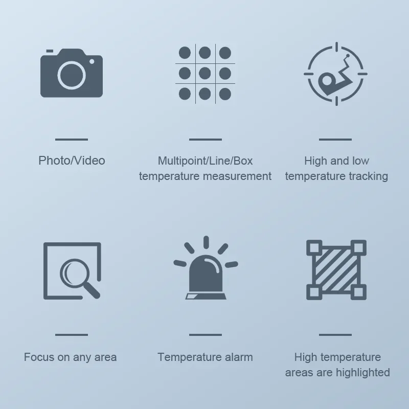 VICTOR VC328B/A Mobile Thermal Imager Android Phone IP65 Industrial Fault Inspection Camera