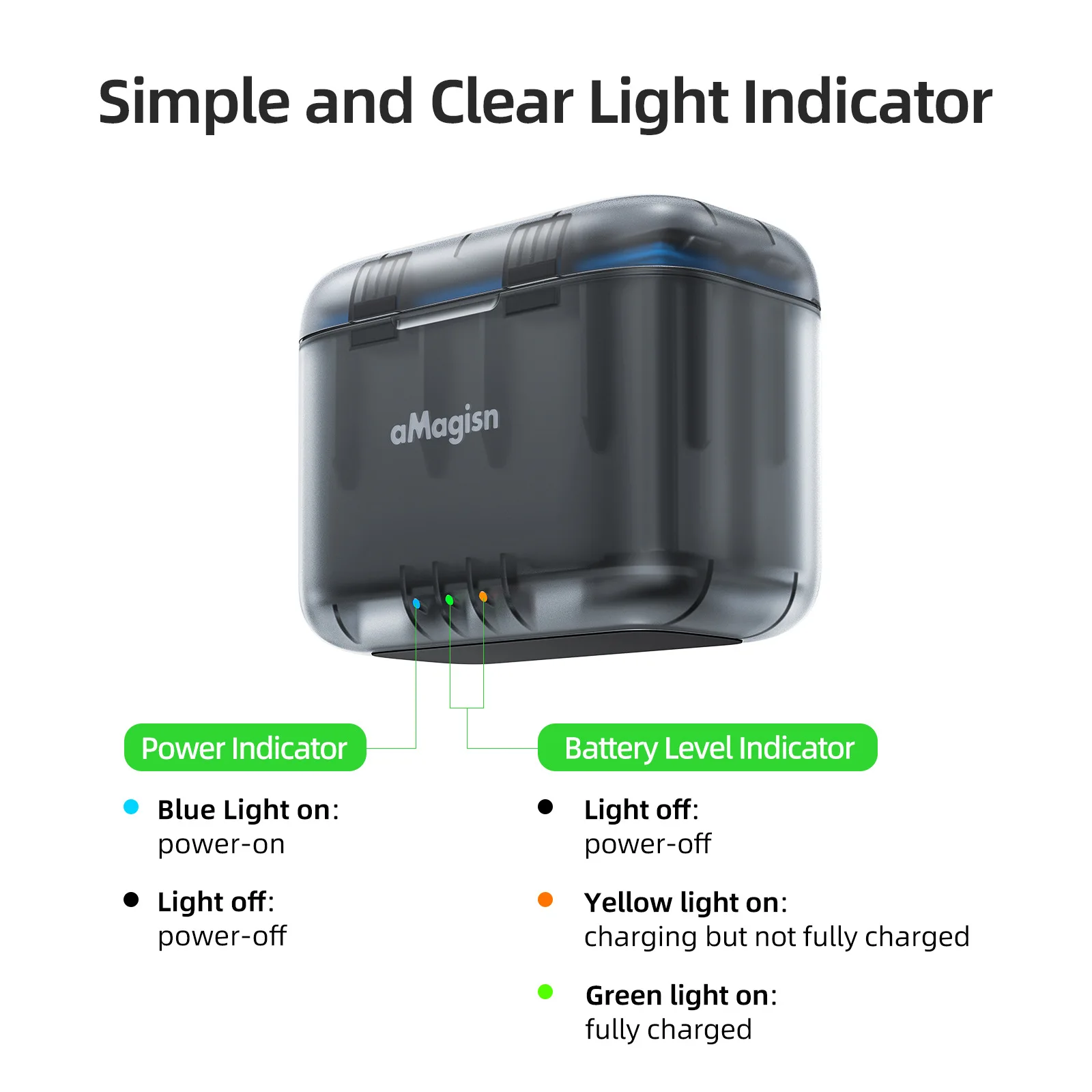 aMagisn Charge Box 2500mAh High Capacity Battery For Insta360 X4 Low Temperature For Insta 360 ONE X 4 Accessories