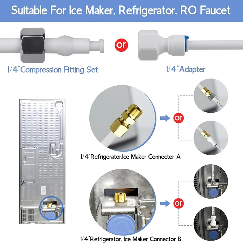 Kit de línea de agua para refrigerador de 32,8 pies, Kit de línea de agua con diámetro exterior de 1/4 pulgadas para nevera, sistema de ósmosis inversa, filtro de agua-AT64