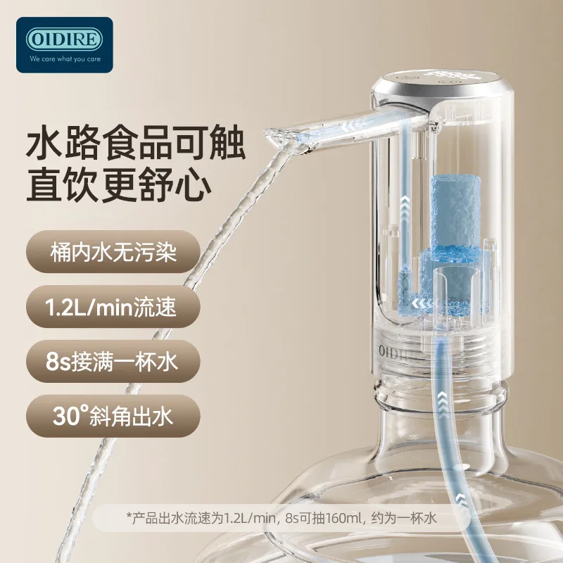 

Suitable for Wireless electric water pump, bottled water, household mineral spring water dispenser, purified water, automatic wa