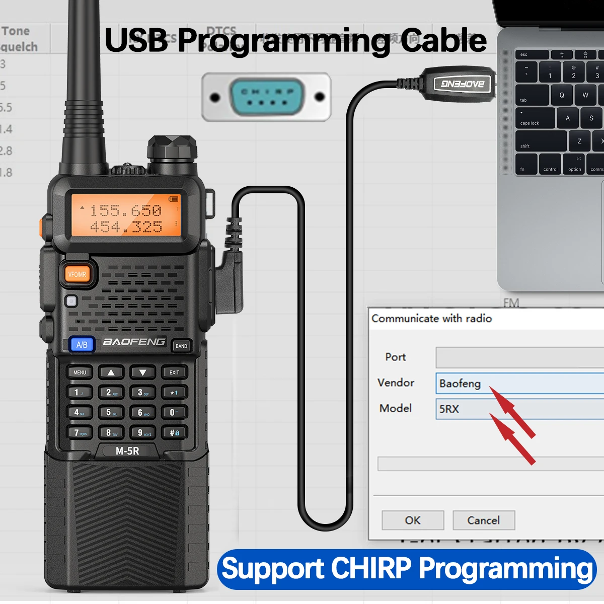 2X BAOFENG M-5R 8 واط لاسلكي تخاطب 3800 مللي أمبير بطارية متعددة الموجات AM Type-C USB نسخة مطورة UV-5R UV5R طويلة المدى اتجاهين راديو لحم الخنزير