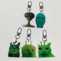 zip zip zap zap zip zip, alien cat meme, Alien keychain, Green Alien Cat Fun Cute Keychain, Backpack pendant