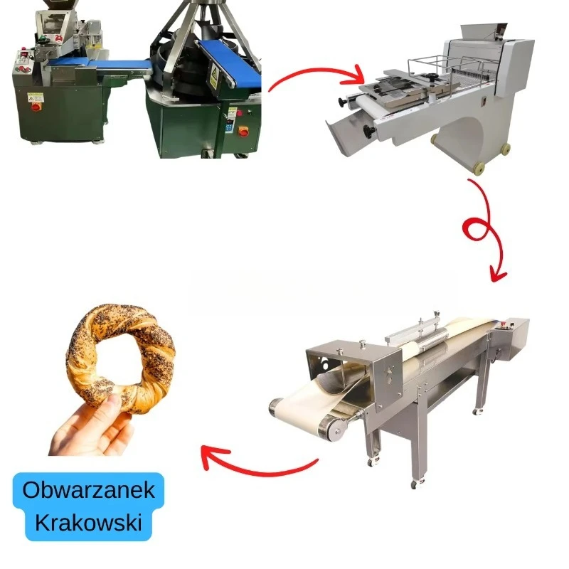 Customized Making Machine Bread Ring Sweet Donut Savory Vada Mochi Donut Simit Bagel Production Line Machine International