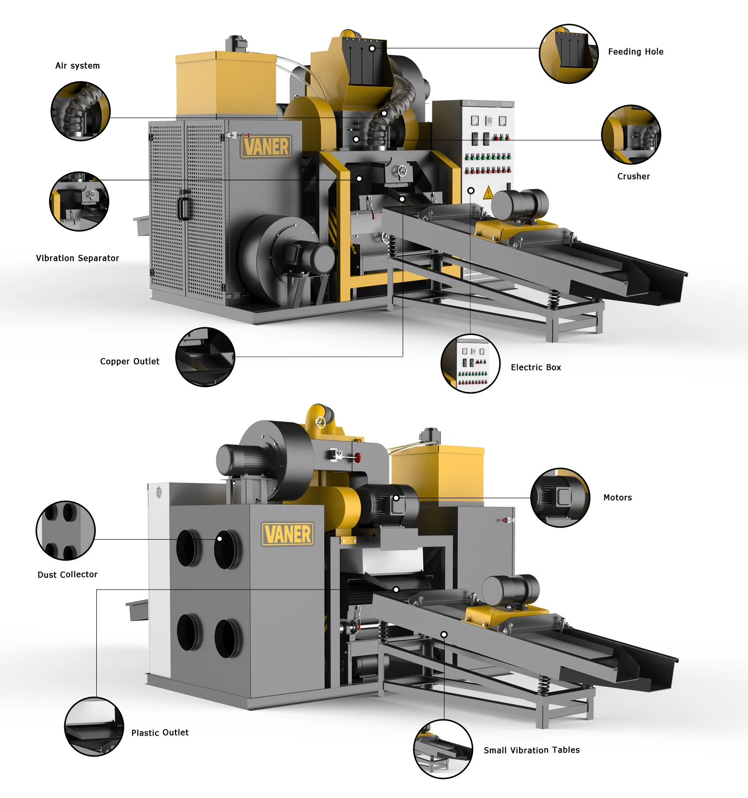 Factory Direct Sale Automatic Scrap Cable Separator Machine Copper Granulator Copper Wire Scrap Recycling Machine