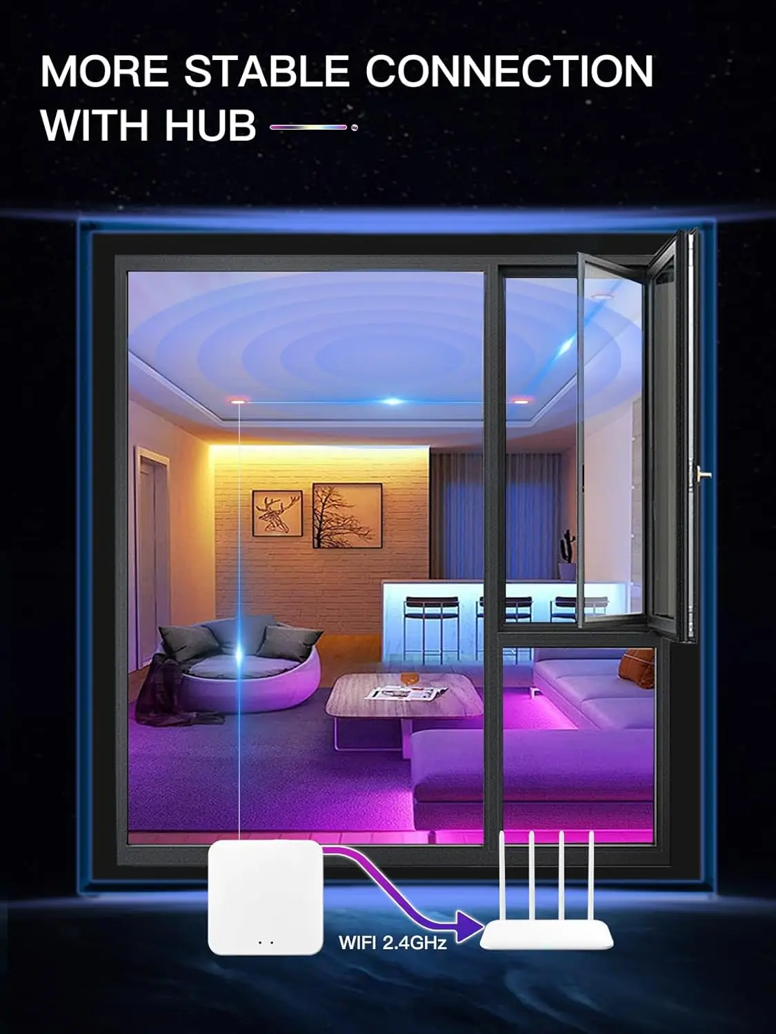 12 عبوة من الإضاءة الذكية المجوفة مقاس 6 بوصات، إضاءة LED رفيعة للغاية 12 وات 1200 لومن مع صندوق توصيل #6