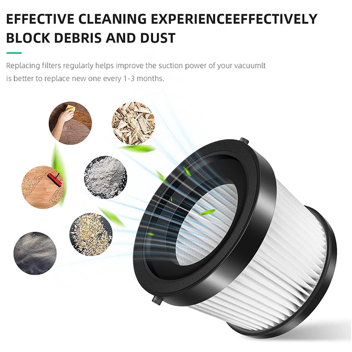 DCV501HB DCV5011H Replacement HEPA Filter For DEWALT 20V Cordless Handheld Vacuum Cleaner, Washable Reusable Filter Accessories image 5