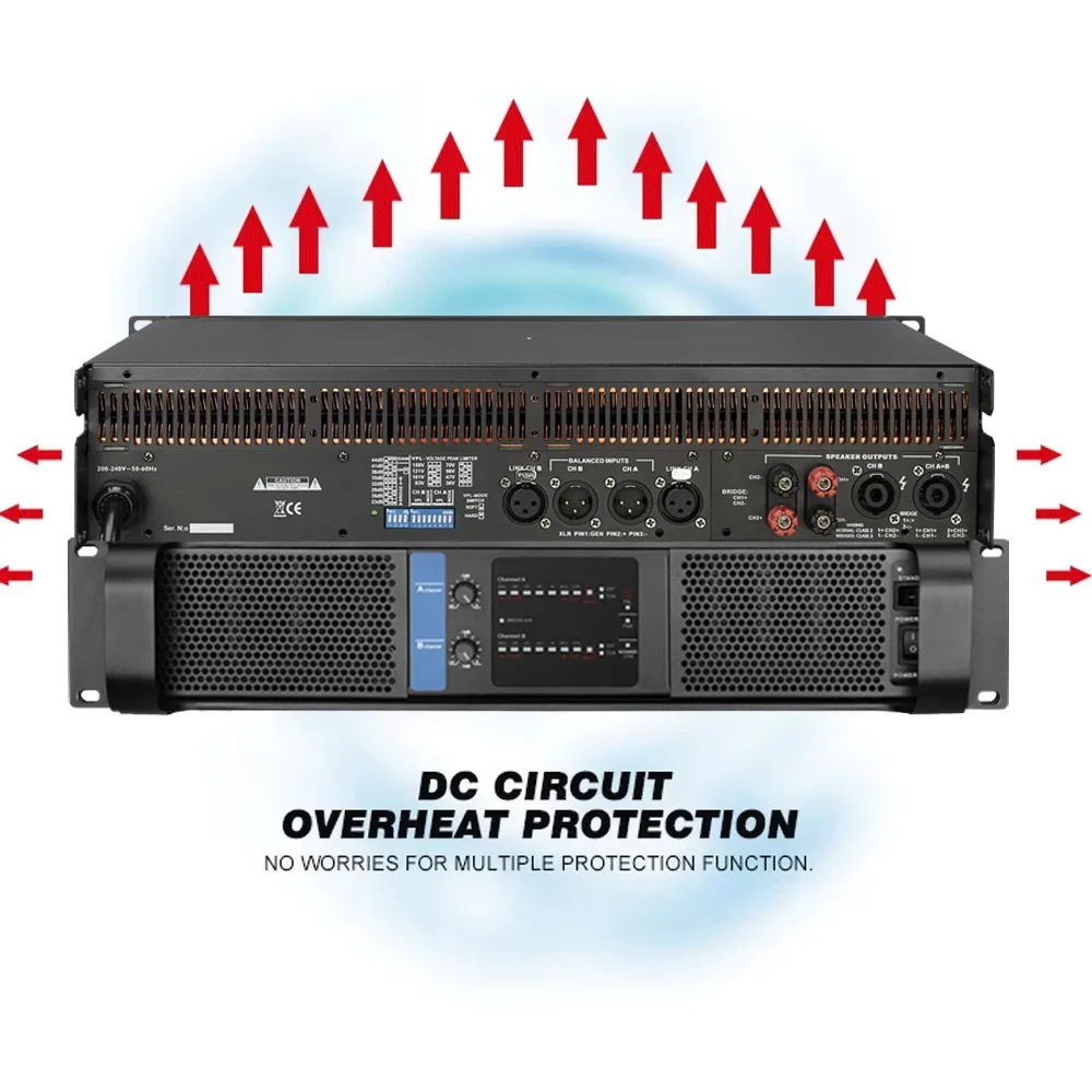 Paulkitson FP14000 Professioneller 2-Kanal-Leistungsverstärker 4Ω 2×4400W DJ-Verstärker für Subwoofer, Line-Array-Lautsprecher, Live-Bühnenshow – Detail 1
