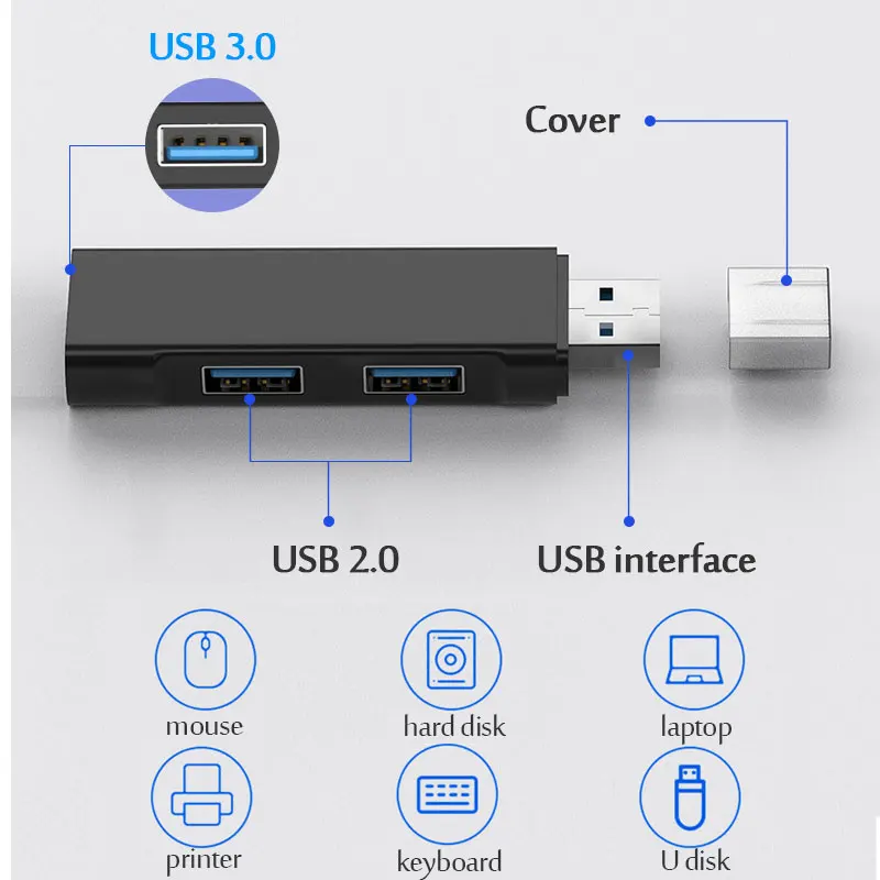 USB 3.0 Type-c Hub Splitter, 3-Port Data USB Hub Extender With USB C Adapter Applicable For  MacBook Air, Notebook PC, Laptop