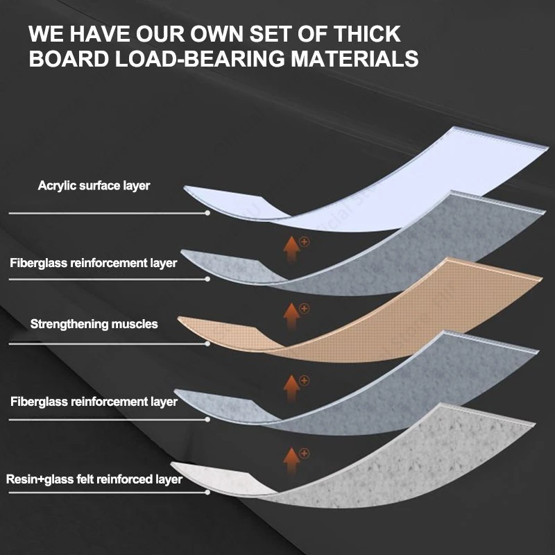 아크릴 욕조 확대 및 확장, 강력한 내하중 용량 욕조, 배수 포함 다양한 크기, 프리미엄 품질 건설 R