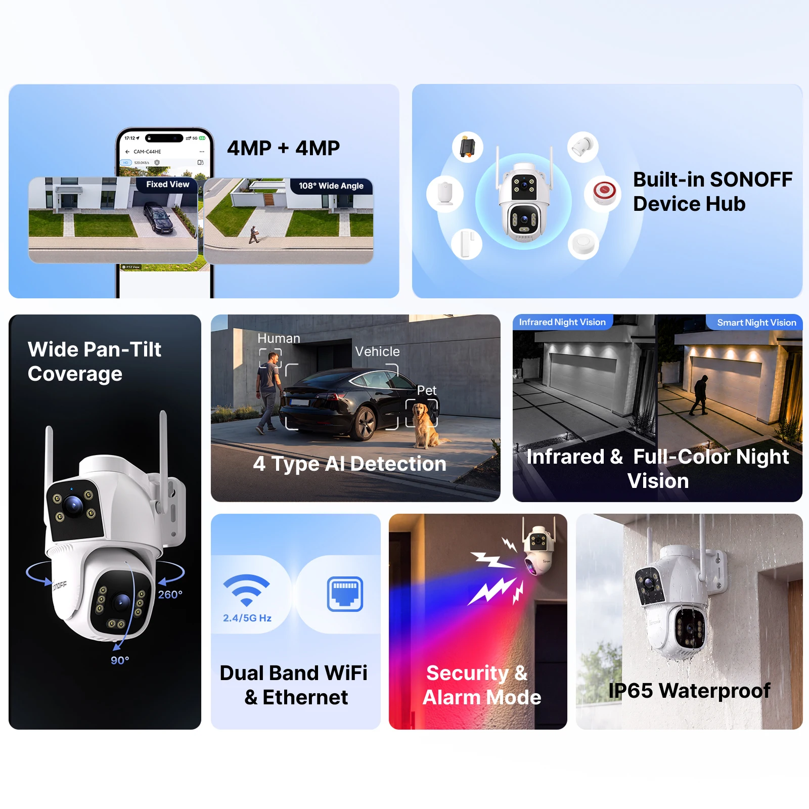 SONOFF CAM Outdoor DUO – inteligentna kamera zewnętrzna z podwójnym obiektywem, hub do systemów monitoringu, model CAM-C44HE, inteligentny hub Zigbee 3.0, centralny element systemu nawadniania/monitoringu. — zdjęcie produktu 2