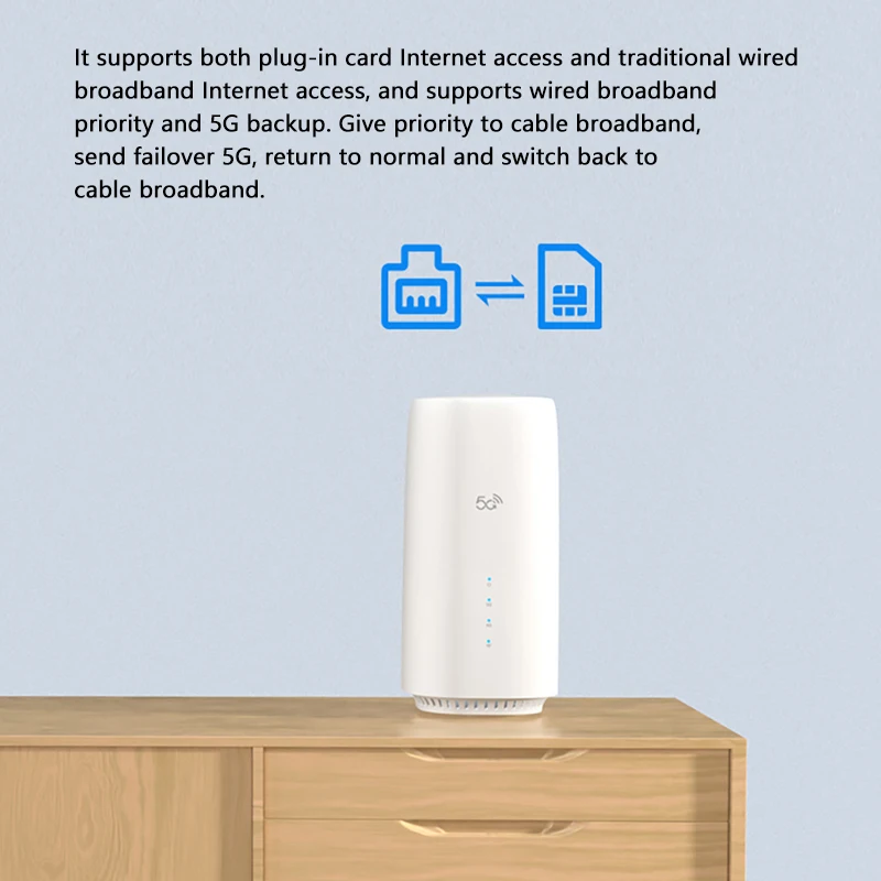 เราเตอร์ nradio ใหม่ปลดล็อค CC8-520 5G CPE Gigabit Mesh WiFi 6 nsa/sa เครื่องรับส่งสัญญาณ WIFI โมเด็ม5G WiFi ซิมการ์ด WiFi repeater