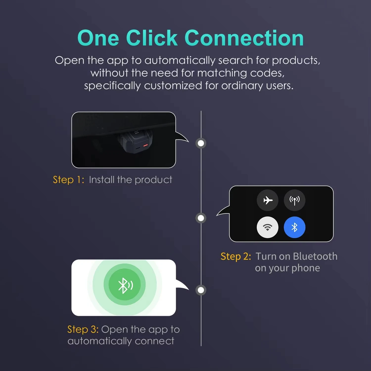 V011 بلوتوث 5.4 أداة تشخيص obdii 9 بروتوكولات iOS/أندرويد استبدال ELM327