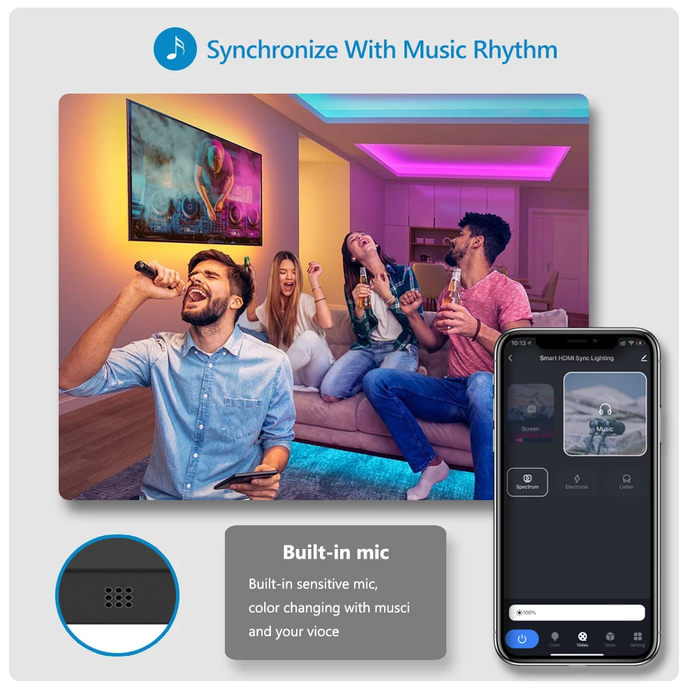 Ambient TV USB RGB Backlight Tuya Smart LED Light Strips Sync With Screen Compatible with Alexa/Google Assistant/TVs Box