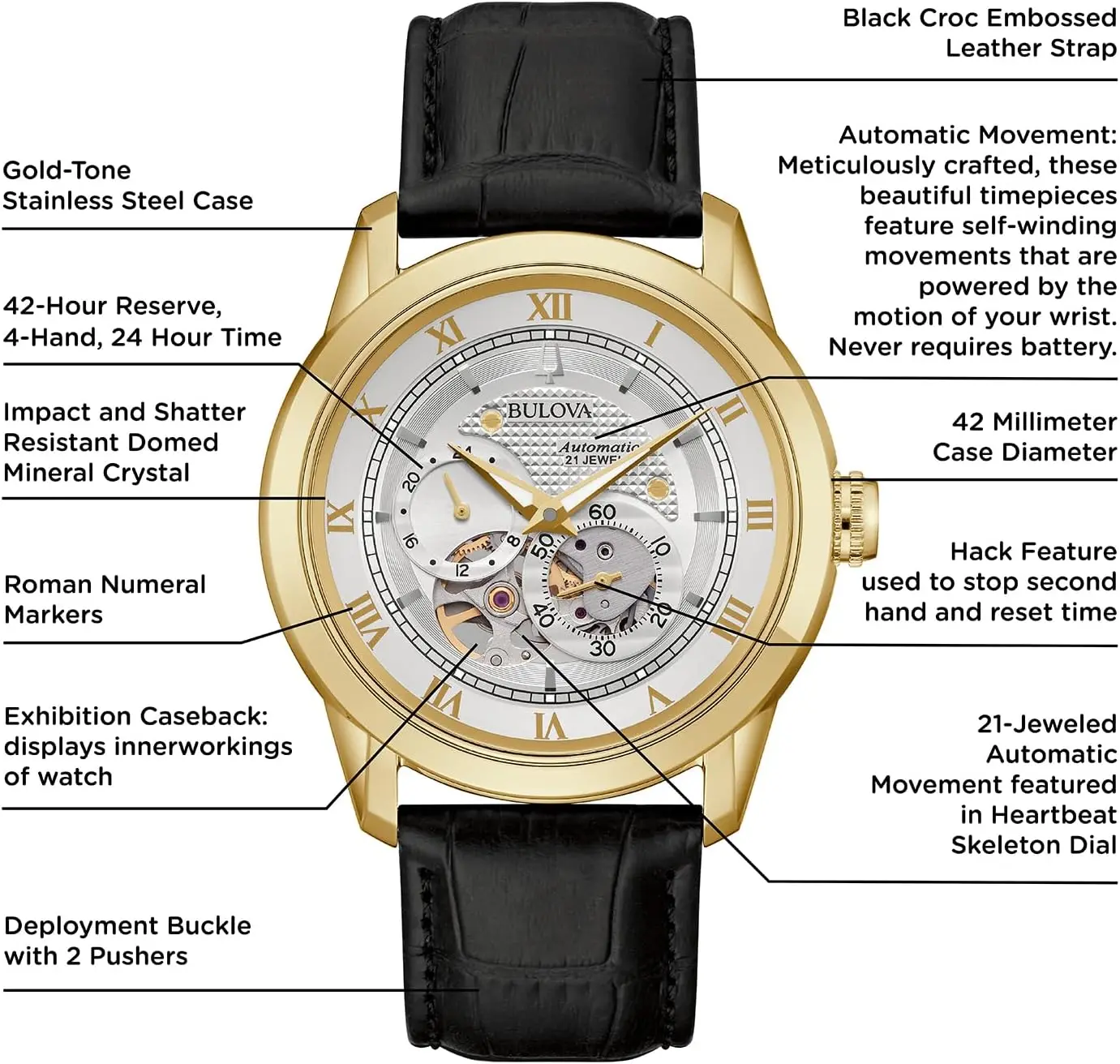 Men's Automatic Watch with 24-Hour Dial, Open Aperture, Self-Winding, Exhibition Back, Luminous Hands, 42mm