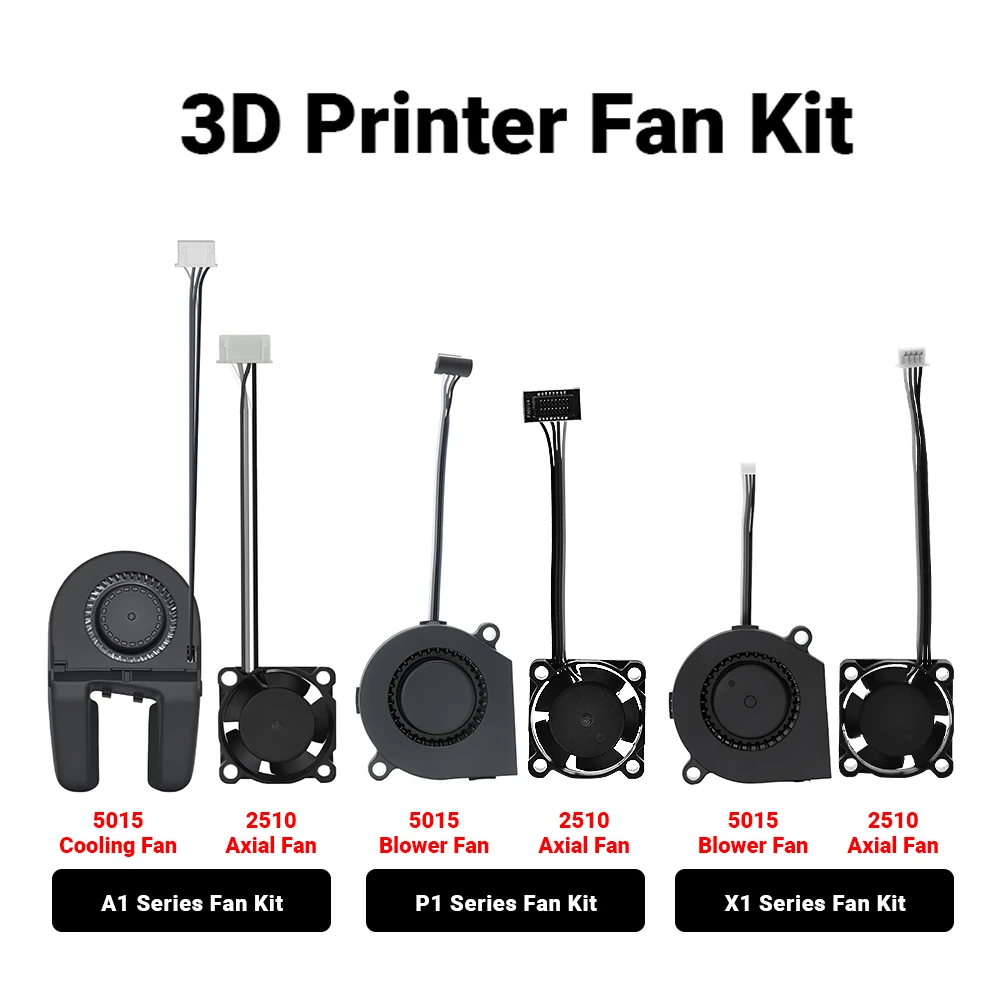 5015 Cooling Fan Fo…
