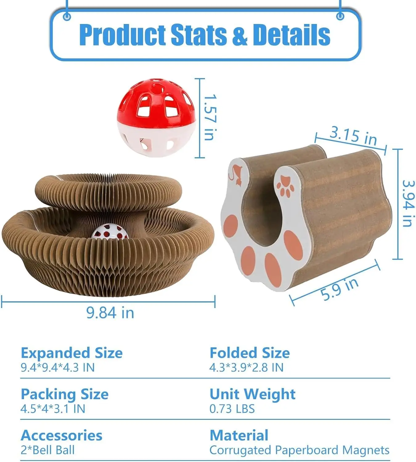 description