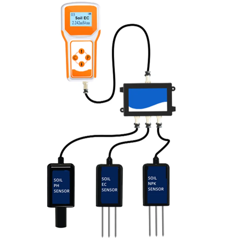 CE ROSH CERTIFICATION PORTABLE TIME READING SOIL 8 in 1 MULTIPARAMETER SENSOR with HANDMETER