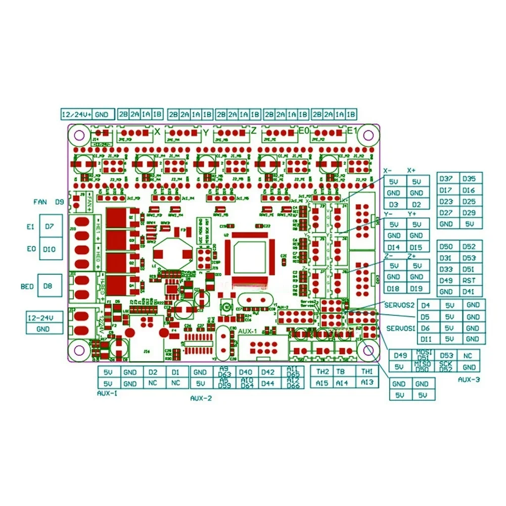

Материнская плата MKSGEN L V1.0 для 3D-принтера с полной совместимостью по расположению контактов RAMPS и поддержкой функций автоматического выравнивания печатной платформы