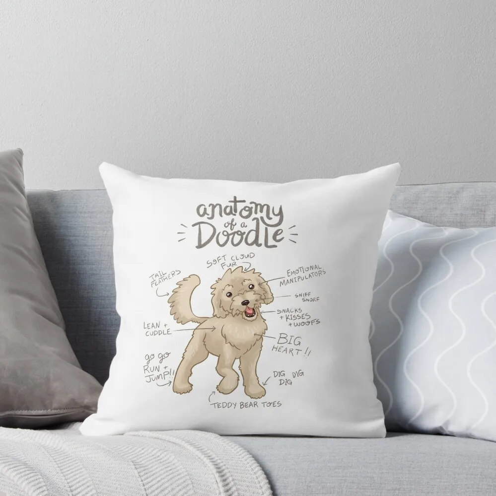 

Anatomy of a Doodle Throw Pillow Anime Throw Pillow Covers Decorative Cover For Living Room Decorative Sofa Cushions