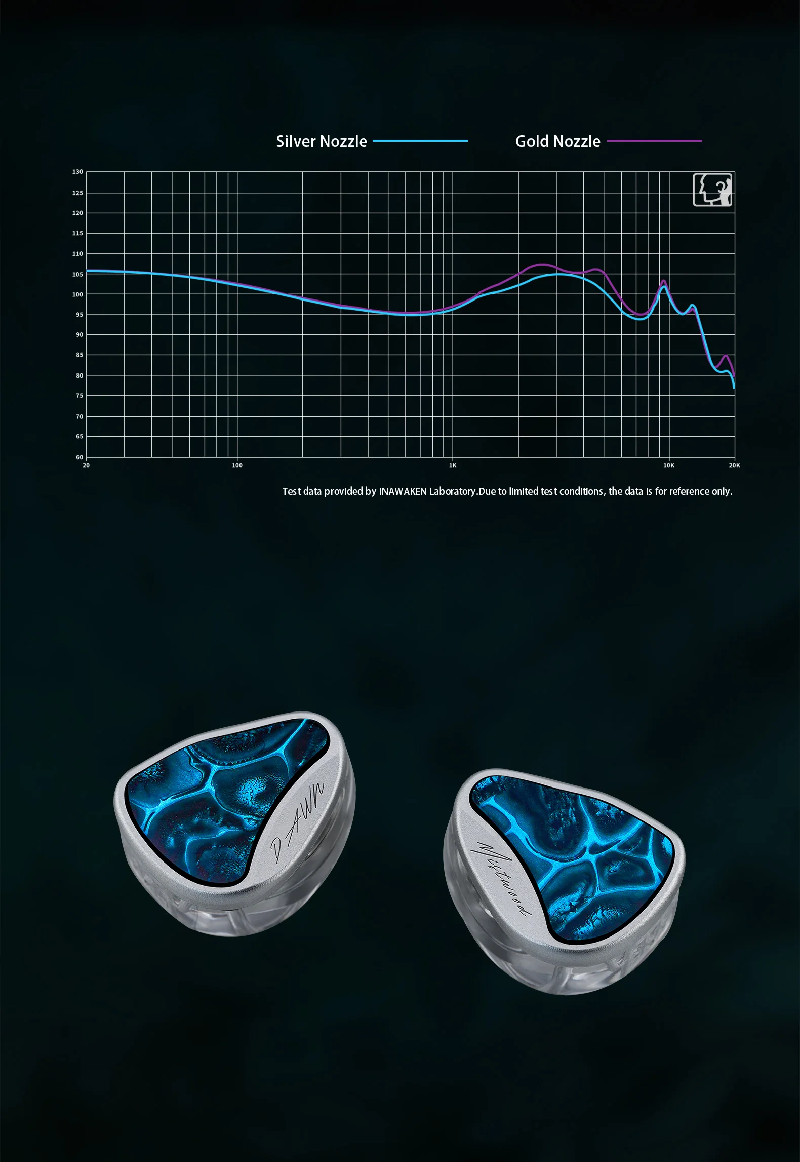 INAWAKEN Dawn Mistwood In-Ear-Monitor mit 11,2-mm-Diamant-Gold-Membran-Treiber und ergonomisch präziser 3D-gedruckter Kavität – Detail 6